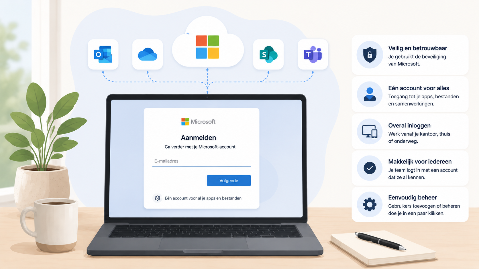 Inloggen met je Microsoft-account voor kleine bedrijven